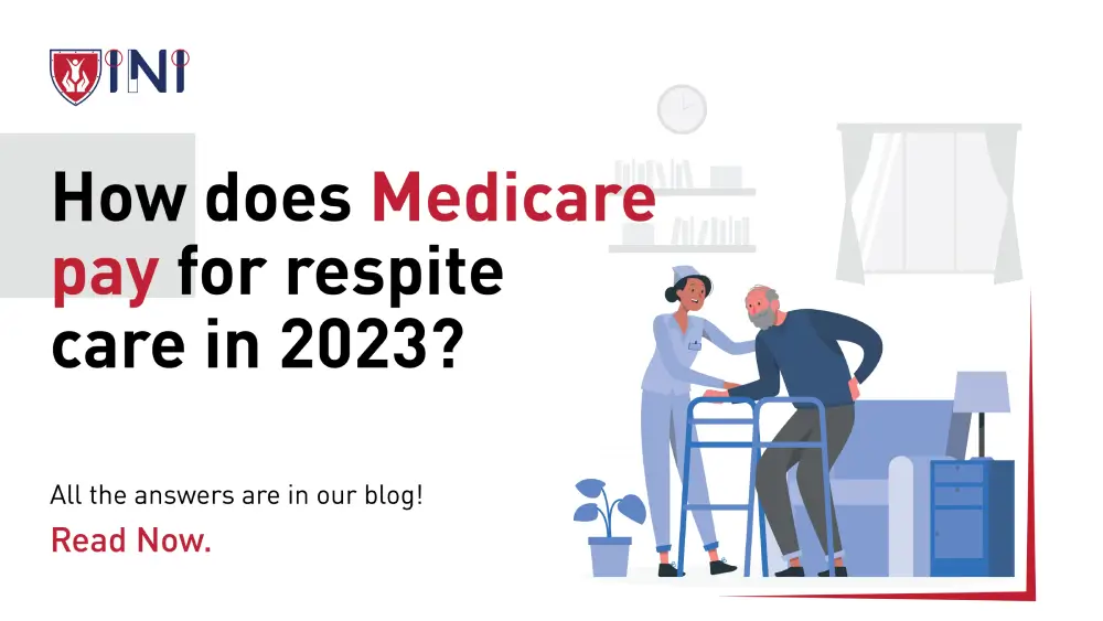 How does Medicare pay for respite care in 2023?