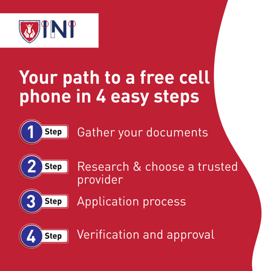 Your path to a free cell phone in 4 easy steps