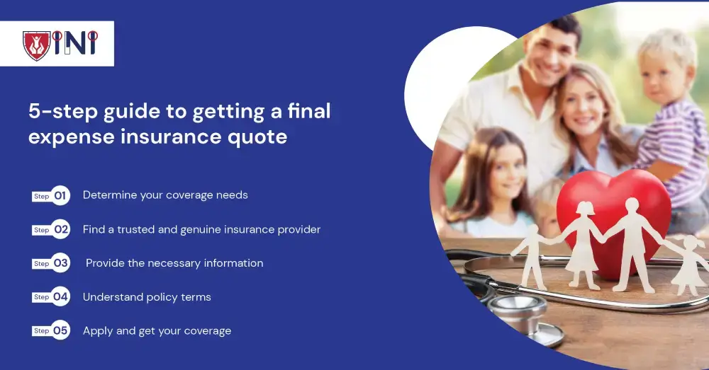 5-steps to get a final expense insurance quote