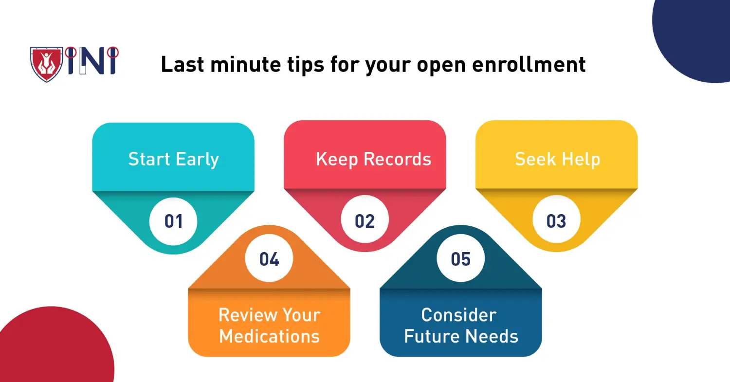 Medicare advantage open enrollment - Last minute tips