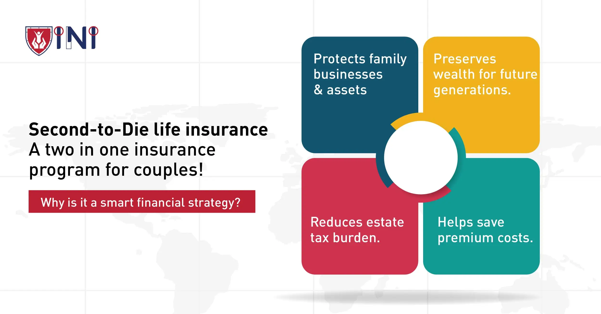 Second-to-Die life insurance - A two in one insurance program.