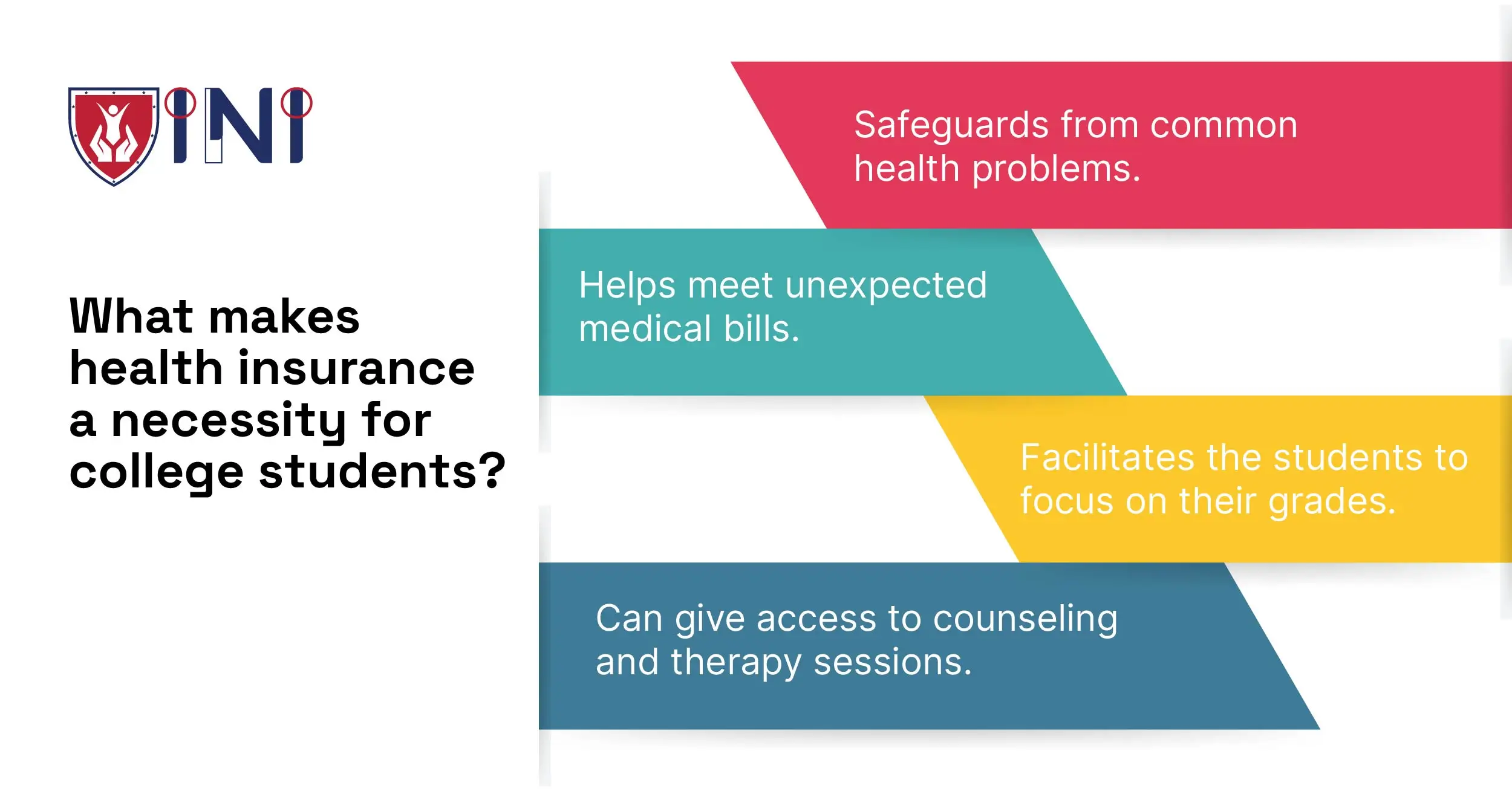 What makes health insurance a must-have?