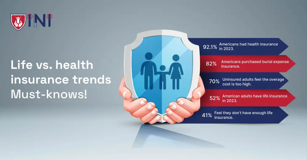 Life vs. health insurance trends: Must-knows!